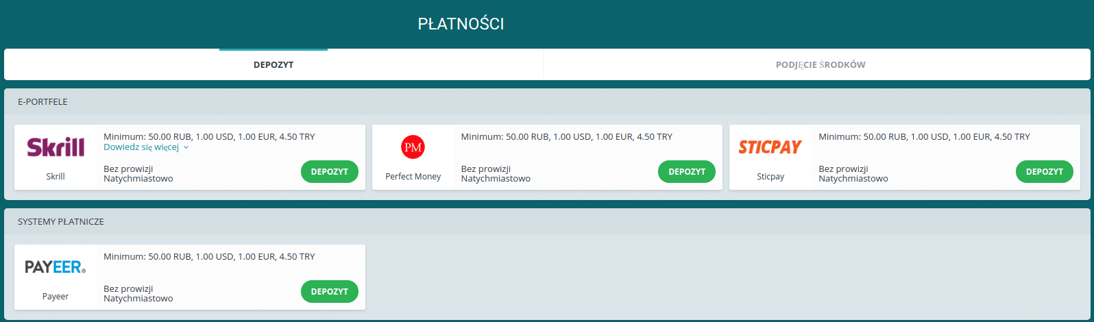 22Bet wpłata środków