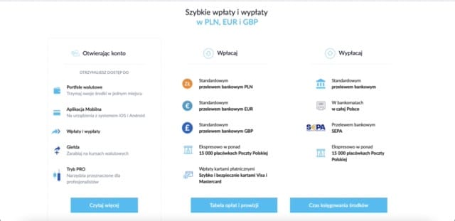 wpłaty i wypłaty bitbay