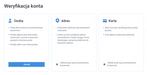 Exmo weryfikacja danych